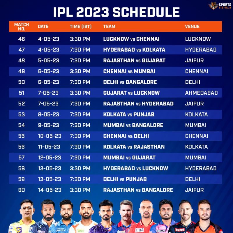Ipl 2024 Match List Date Time Table Sally Shirley