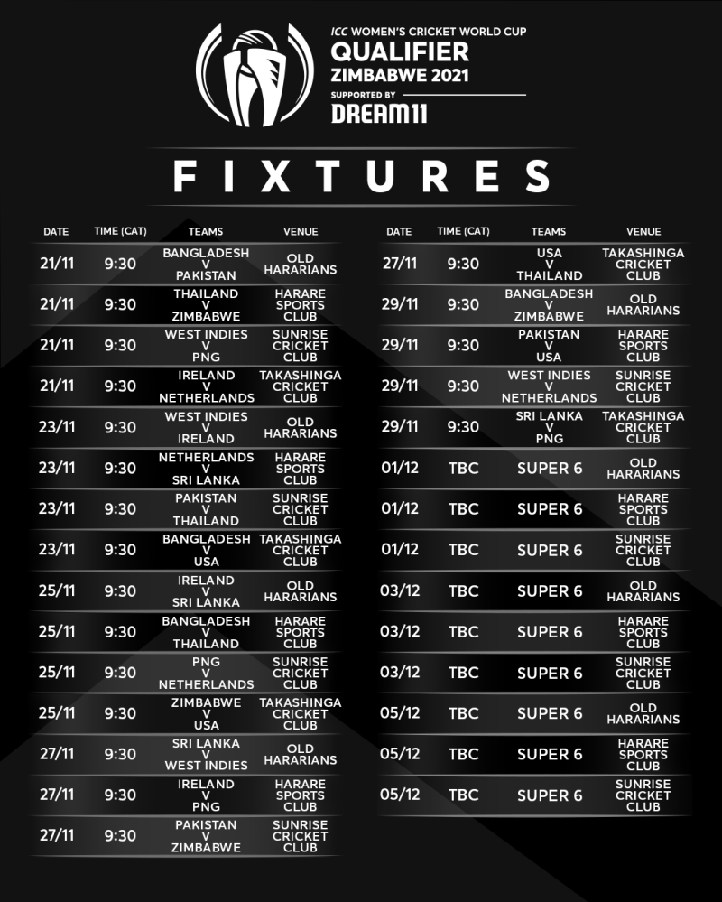 T20 Cricket World Cup 2023 Schedule India 2023