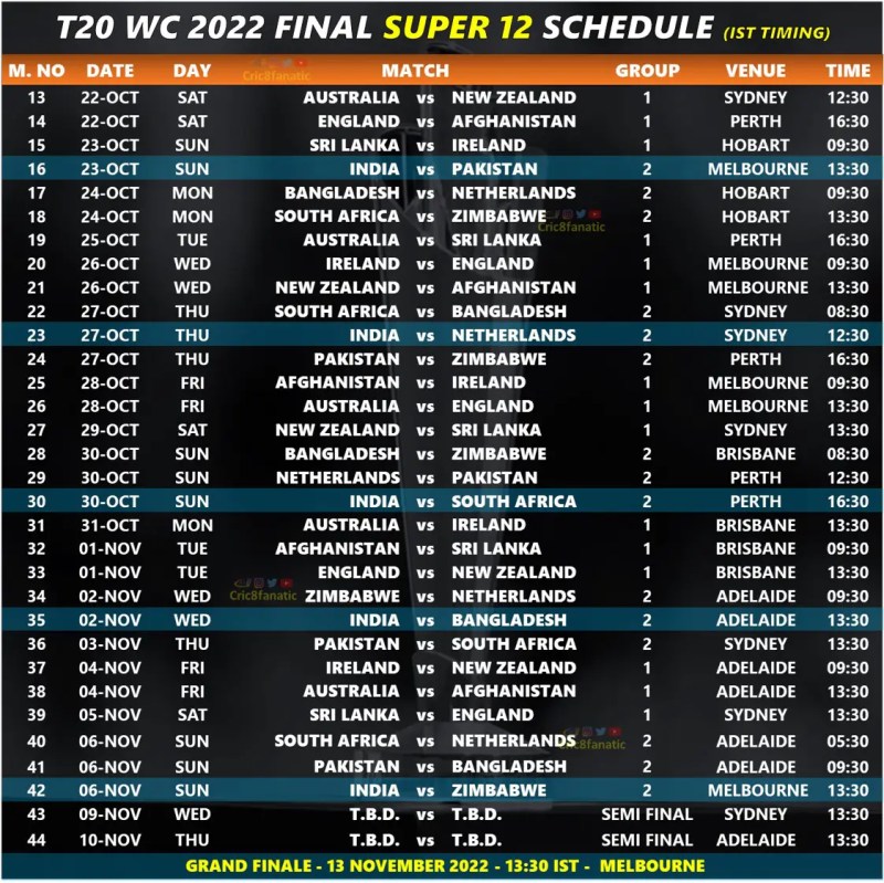 Icc Cricket World Cup 2023 Schedule Pdf Download India 2023